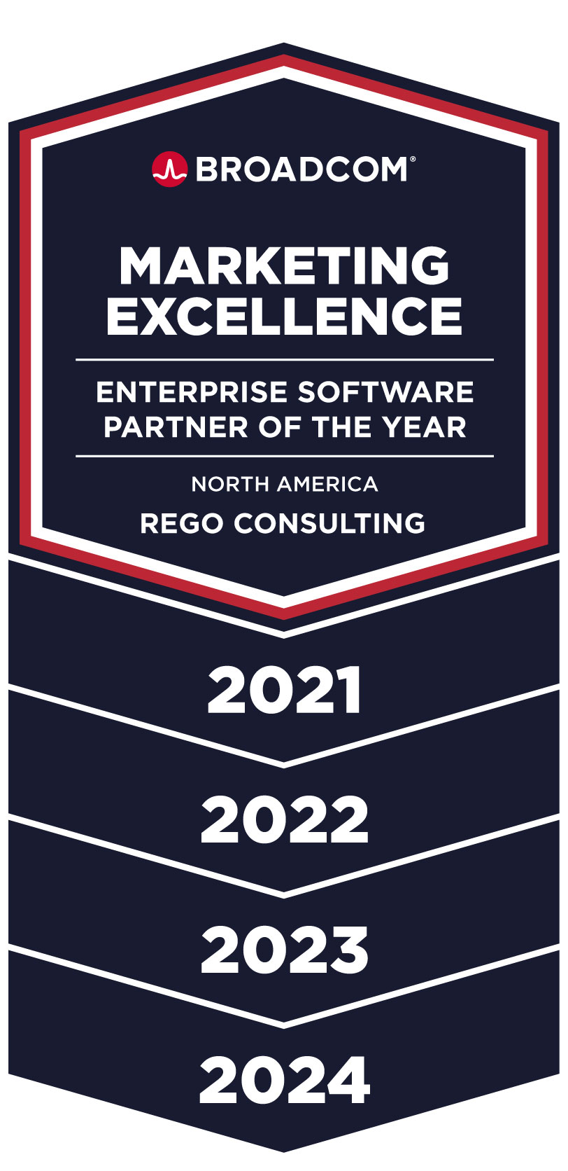Partner-of-the-year-2024- Marketing excellence